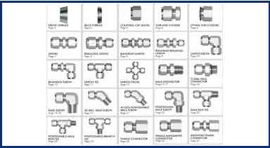 Tube Fitting Types